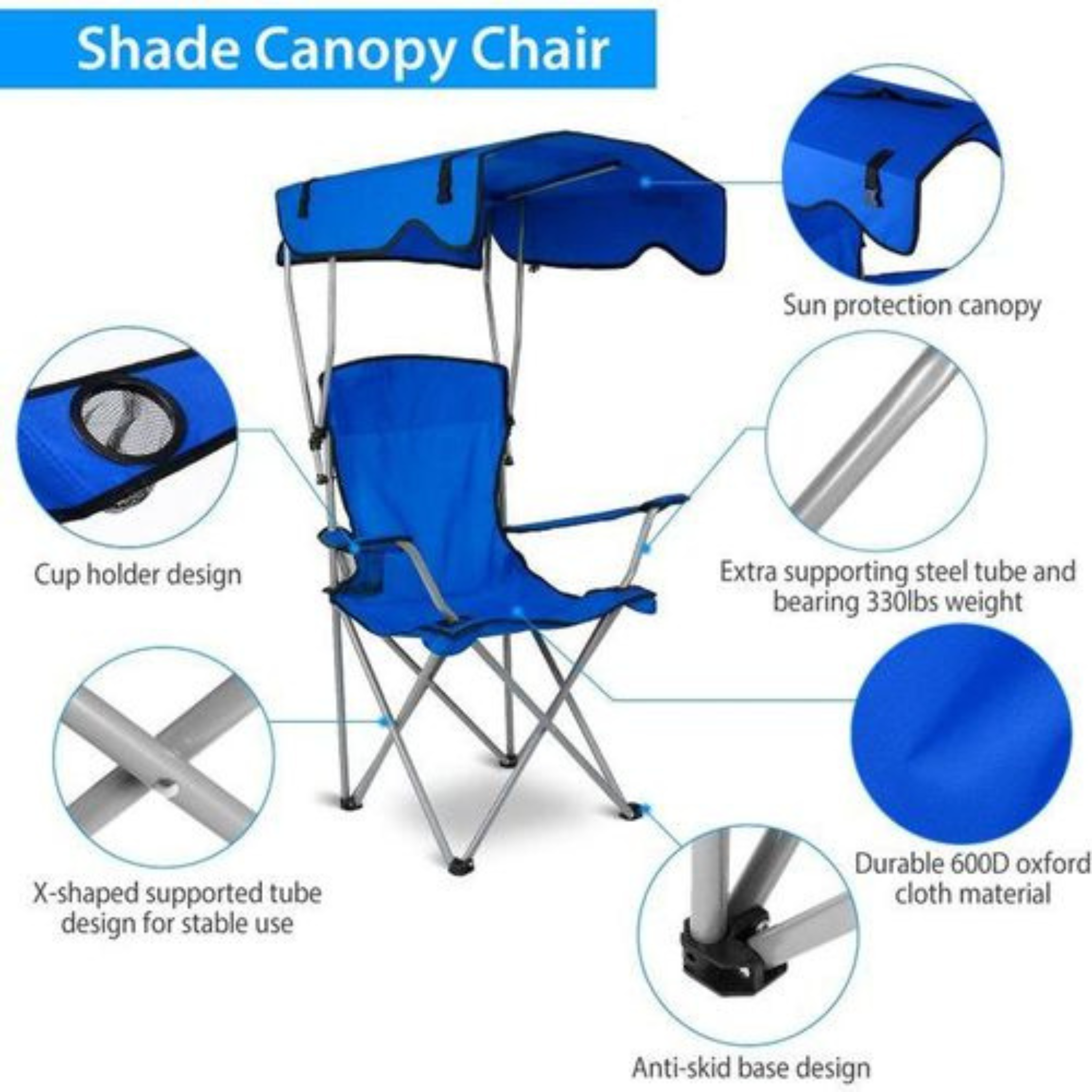 Chaise Pliante avec Parasol UPF 50+ | Confort Haut Dossier + Porte-Gobelet | 3 Coloris (Vert, Bleu, Rouge)