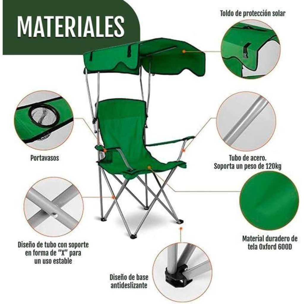 Chaise Pliante avec Parasol UPF 50+ | Confort Haut Dossier + Porte-Gobelet | 3 Coloris (Vert, Bleu, Rouge)